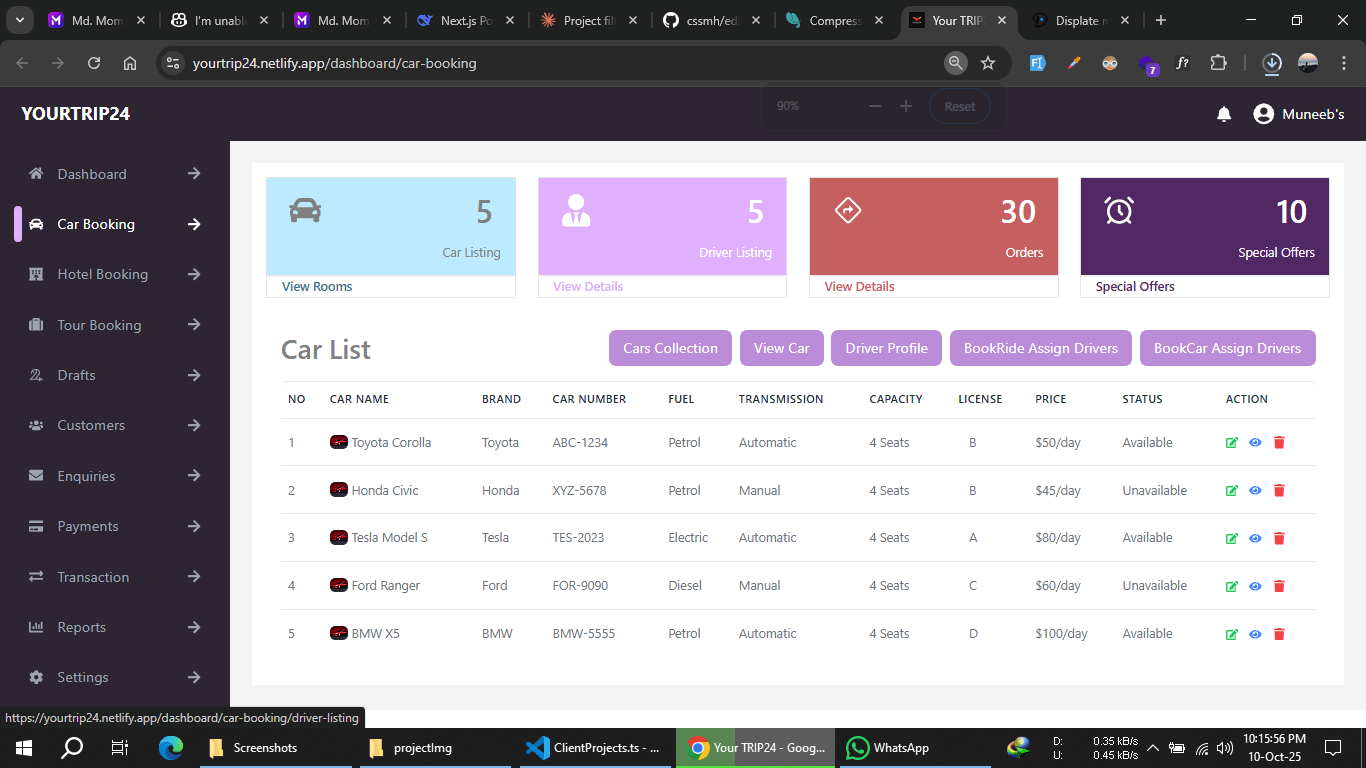 Trip24 Dashboard