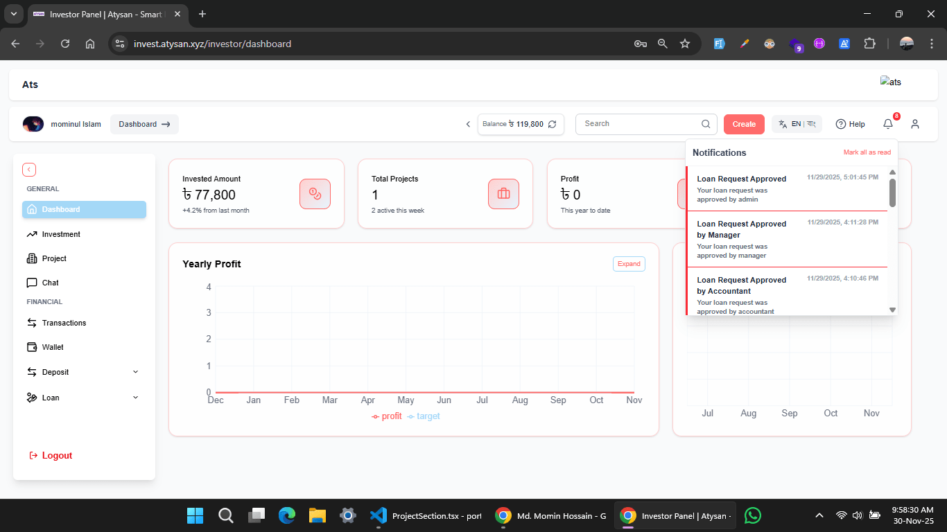 Atysan Invest - Investment Platform